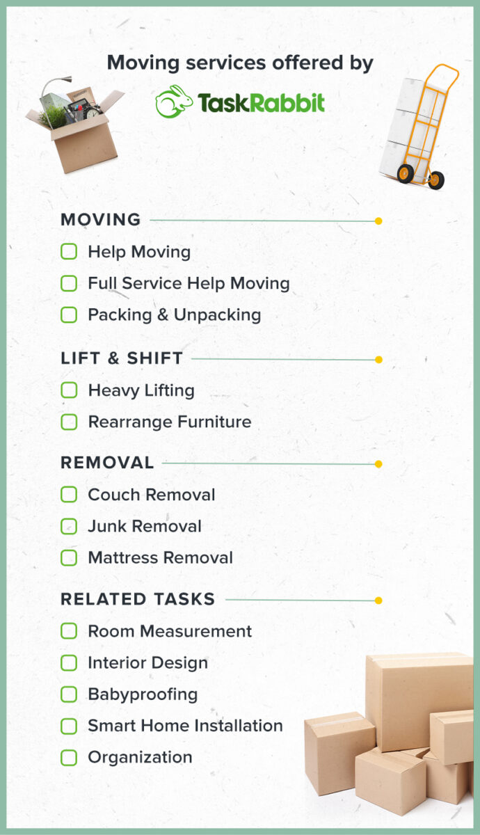 Integral Ledig vegne Moving Task Descriptions - Taskrabbit Blog