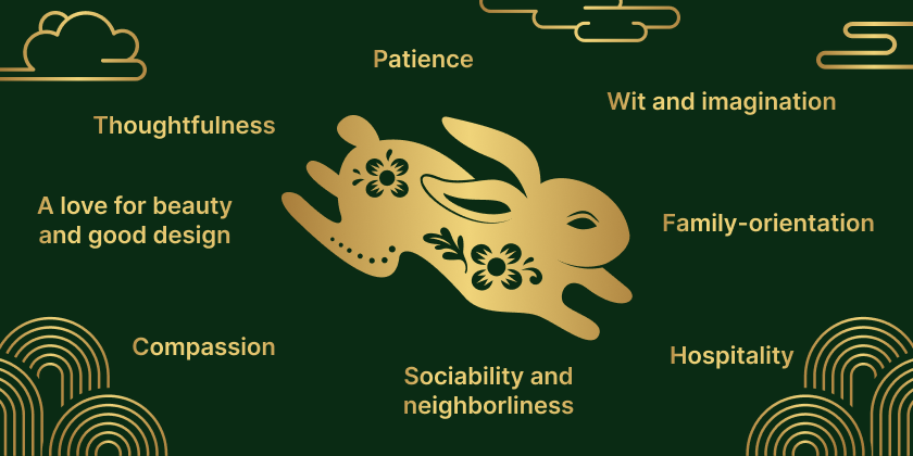 rabbit traits