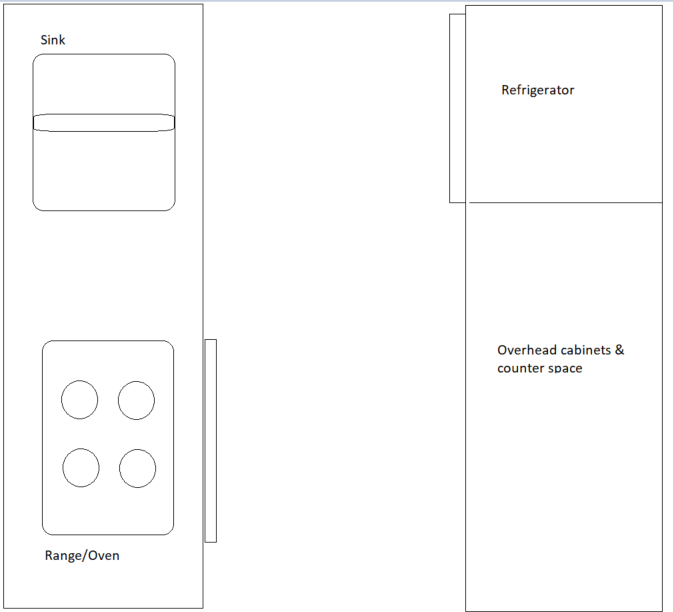 Example of galley kitchen floor plan