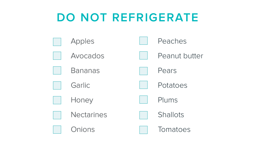 Fridge Checklist