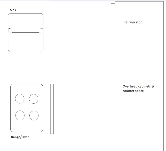 Example of galley kitchen floor plan